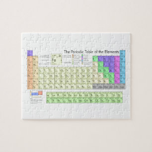 Puzzle Table des éléments périodique