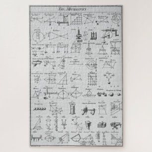 Puzzle Table des mécaniciens ~ "Ouais, Right ~ Now I Get 