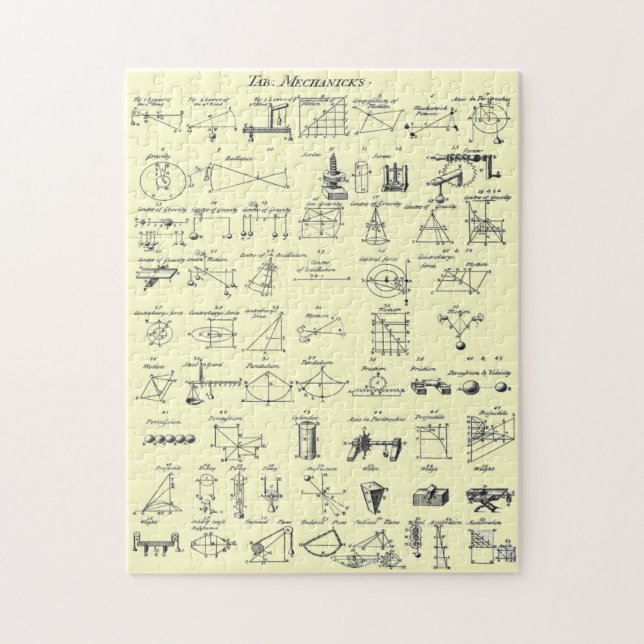 Puzzle Table des mécaniciens ~ "Ouais, Right ~ Now I Get  (Vertical)