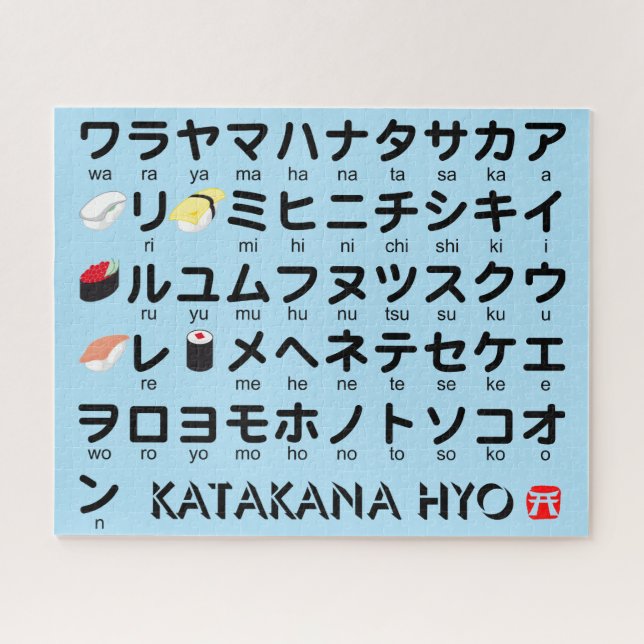 Puzzle Table japonaise Katakana (Sushi) (Horizontal)