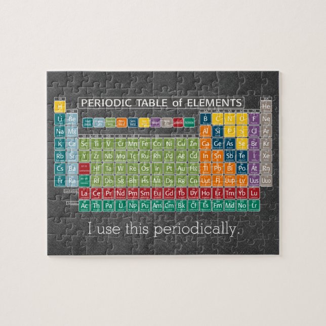 Puzzle Tableau de bord des éléments périodiquement périod (Horizontal)