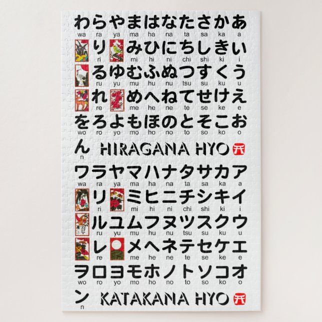 Puzzle Tableau Hiragana et Katakana japonais (Hanafuda) (Vertical)