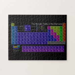 Puzzle Tableau périodique des éléments colorés noir dos