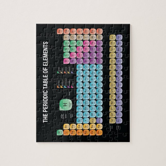 Puzzle Tableau périodique des éléments lancer l'oreiller (Vertical)