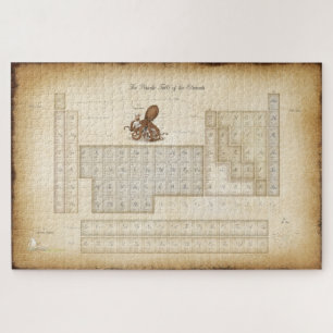 Puzzle Tableau périodique des éléments Steampunk