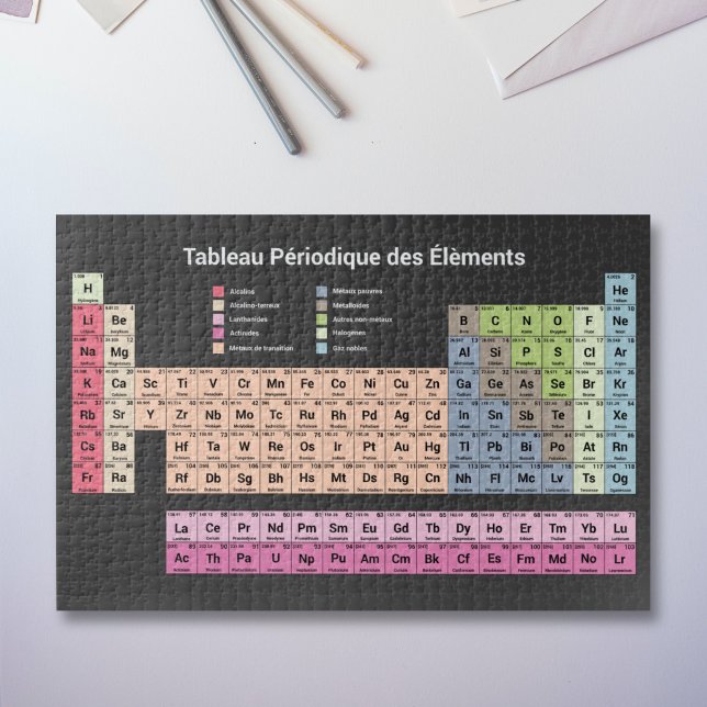 Puzzle Tableau périodique en Français en Noir (Dark Periodic Table of Elements in French Puzzle)