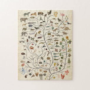 Puzzle Tree of Life