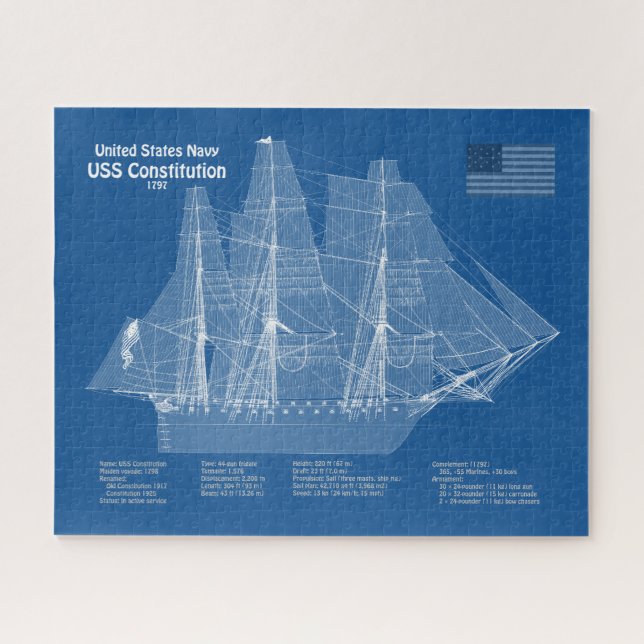 Puzzle USS Constitution - Plan directeur des navires ABD (Horizontal)