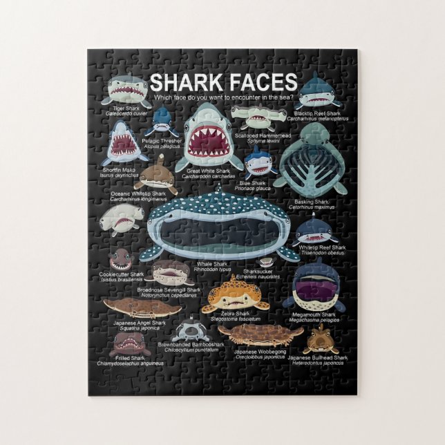 Puzzle Visages de requins auxquels vous voulez participer (Vertical)