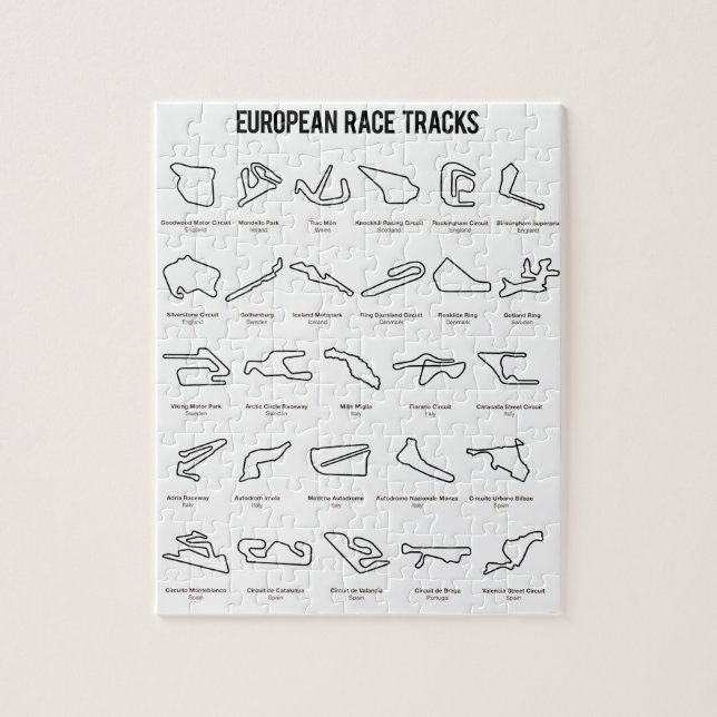 Puzzle Voies de course européennes (Vertical)
