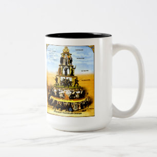 Pyramid Of The Capitalist System (Anti-Capitalism) Two-Tone Coffee Mug