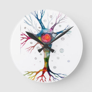 Pyramidal neuron in the neocortex round clock
