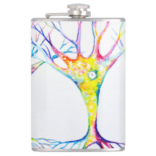Pyramidal neurons trio hip flask
