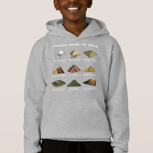 Pyramides des civilisations d'archéologie du monde (Devant)