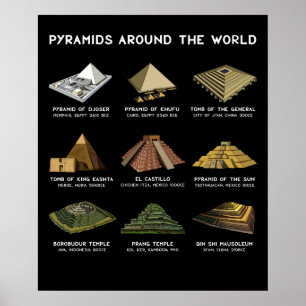 Pyramids Of The World Archaeology Civilizations Poster