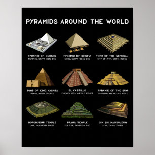 Pyramids Of The World Archaeology Civilizations Poster