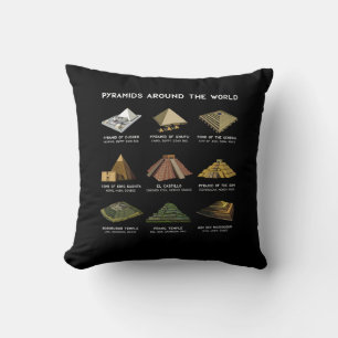 Pyramids Of The World Archaeology Civilizations Throw Pillow