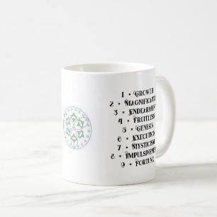 Pythagorean Numerology Letters Meanings Chart Mug