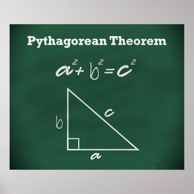 Pythagorean Theorem Poster *UPDATED* (Front)