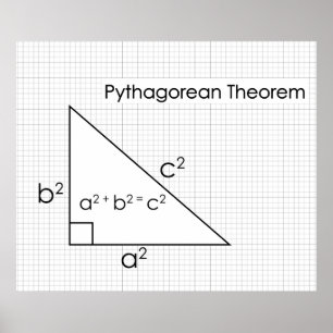 Pythagorean Theorem Poster  *UPDATED*