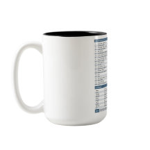 Python Cheat Sheet Mug