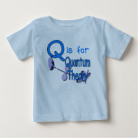 Q Is For Quantum Theory
