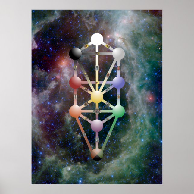 Qabala, The Tree of Life Poster (Front)