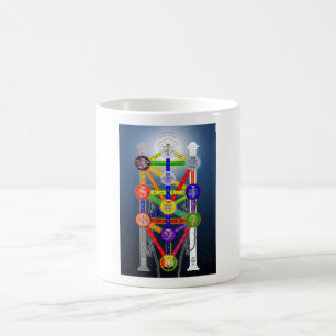 Qabalistic Tree of Life Diagram Chart Kabbalah  Coffee Mug