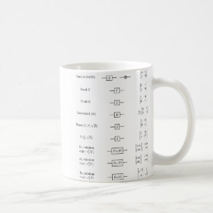 Quantum Gates Mug