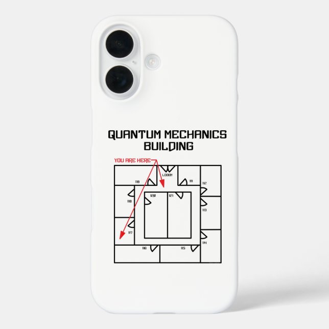 Quantum Mechanics Building Case-Mate iPhone Case (Back)
