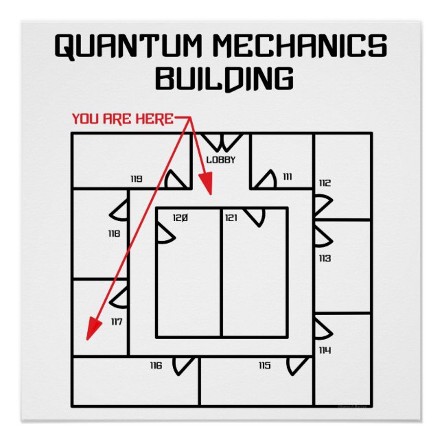 Quantum Mechanics Building Poster (Front)