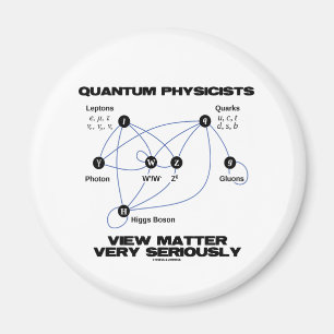 Quantum Physicists View Matter Very Seriously Magnet
