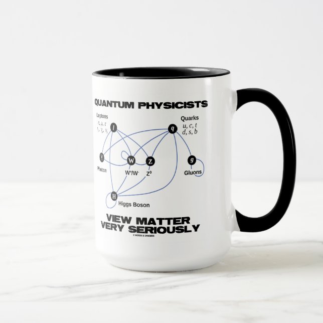 Quantum Physicists View Matter Very Seriously Mug (Right)