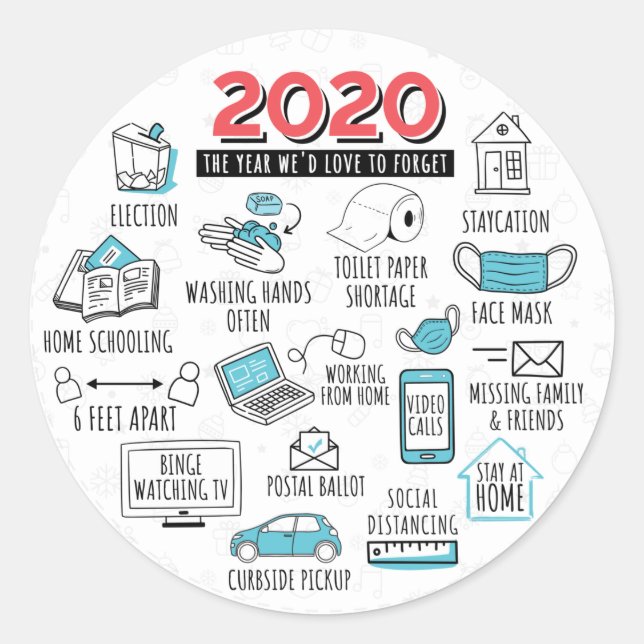 Quarantine 2020 Year To Forget Commemorative Classic Round Sticker (Front)