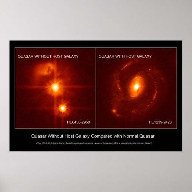 QuasarWith&amp;WithoutHostGalaxy Poster (Front)