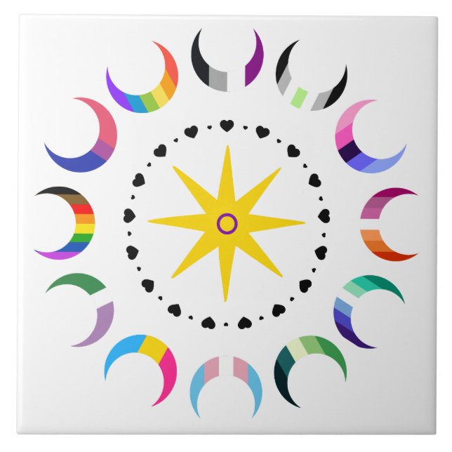 Queer Crescent Pride Moons Tile (Front)