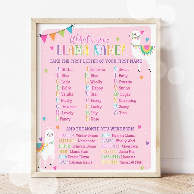 Quelle est votre Llama Nom Party Poster du jeu (Créateur téléchargé)