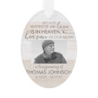 Quelqu'Un Dans L'Ornement Photo Acrylique Du Ciel