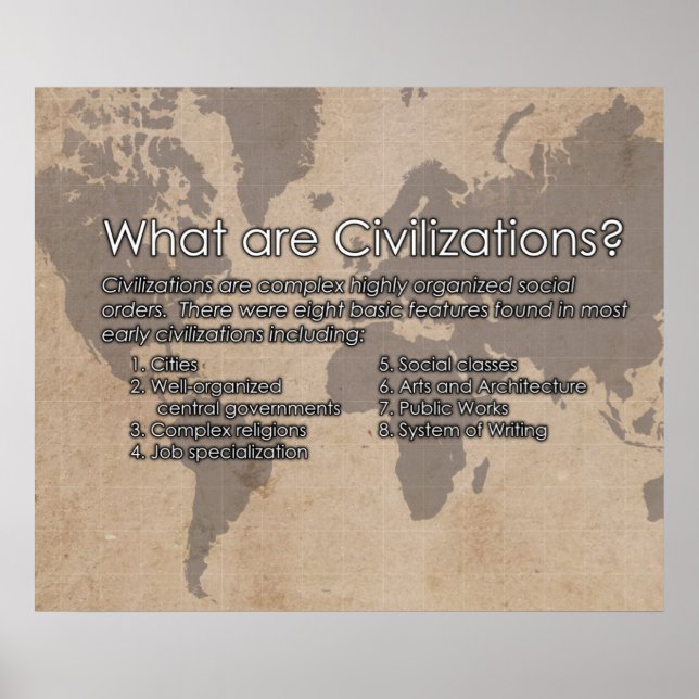 Qu'est-ce que les civilisations ? Affiche *MISE À  (Devant)