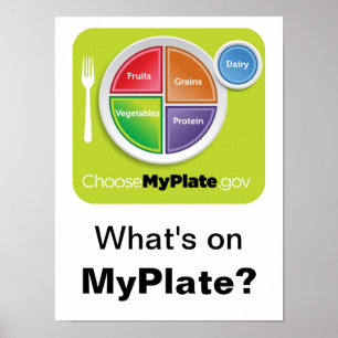 Qu'est sur MyPlate ? Affiche - vert sur le blanc