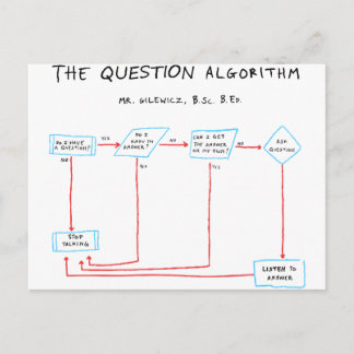 Question Algorithm Postcard