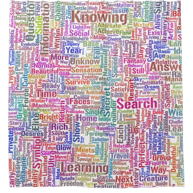 Question Apprendre Nuage MotssTexte Motif Message (Front)