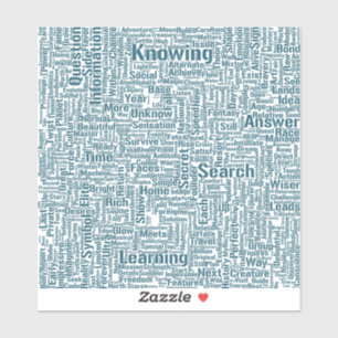 Question Apprendre Nuage MotssTexte Motif Message