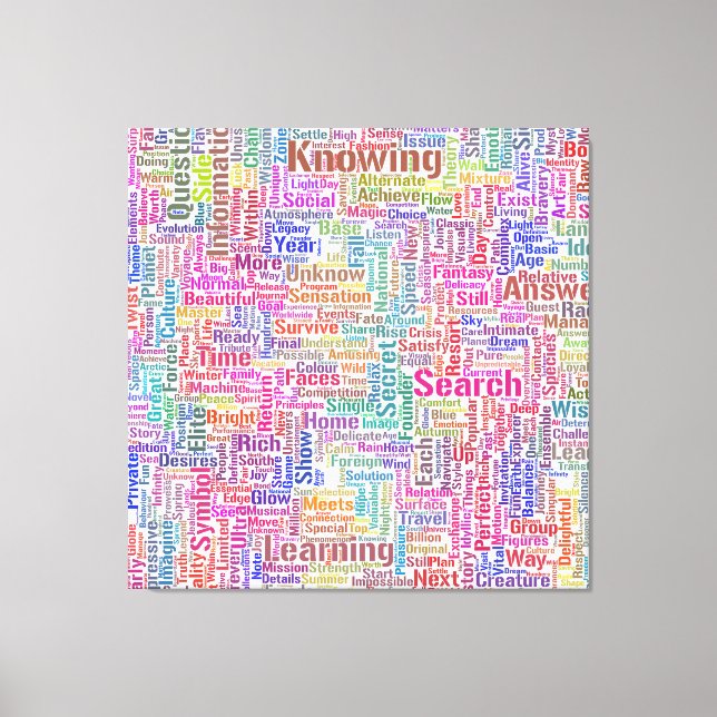Question Apprendre Nuage MotssTexte Motif Message Canvas Print (Front)