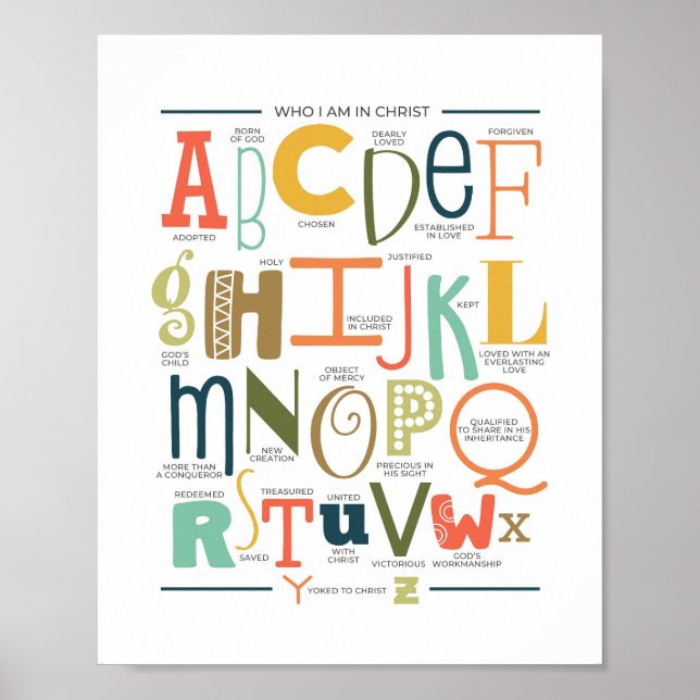 Qui je suis en Christ Alphabet Ecriture Poster (Devant)