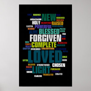 Qui je suis en Christ Poster