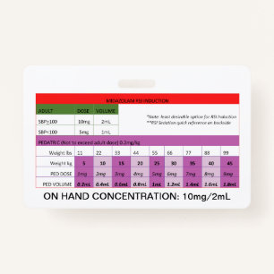 Quick Dosing RE: Midazolam RSI Induction/Sedation Badge