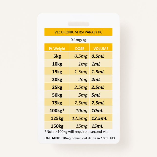 Quick Dosing RE: Vecuronium & Rocuronium Paralysis Badge (Front)