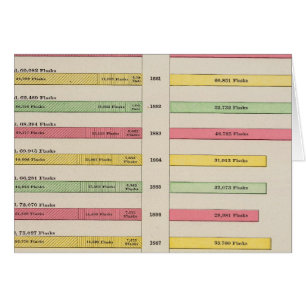 Quicksilver Production, 1880-1889