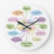 Quilt Brain Clock - Large